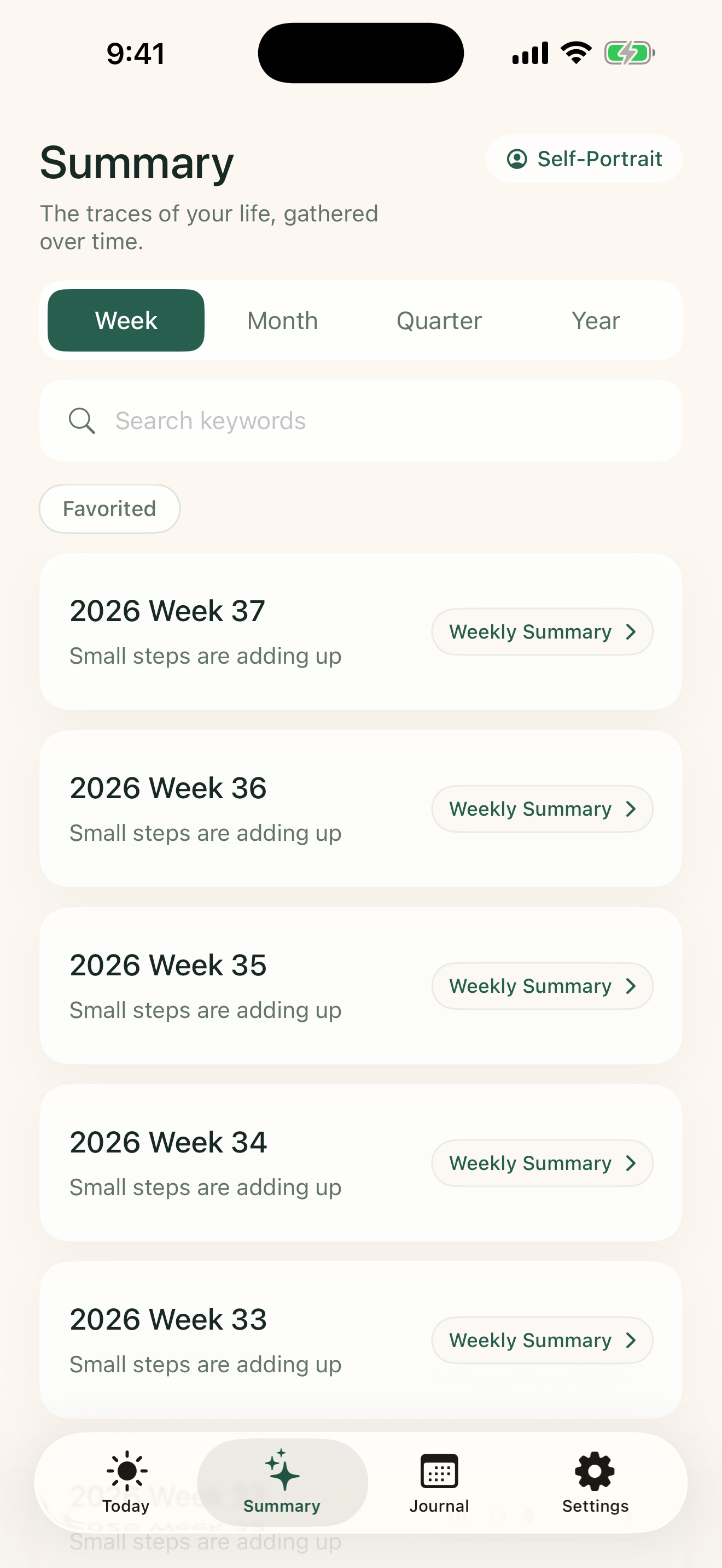 Weekly summaries